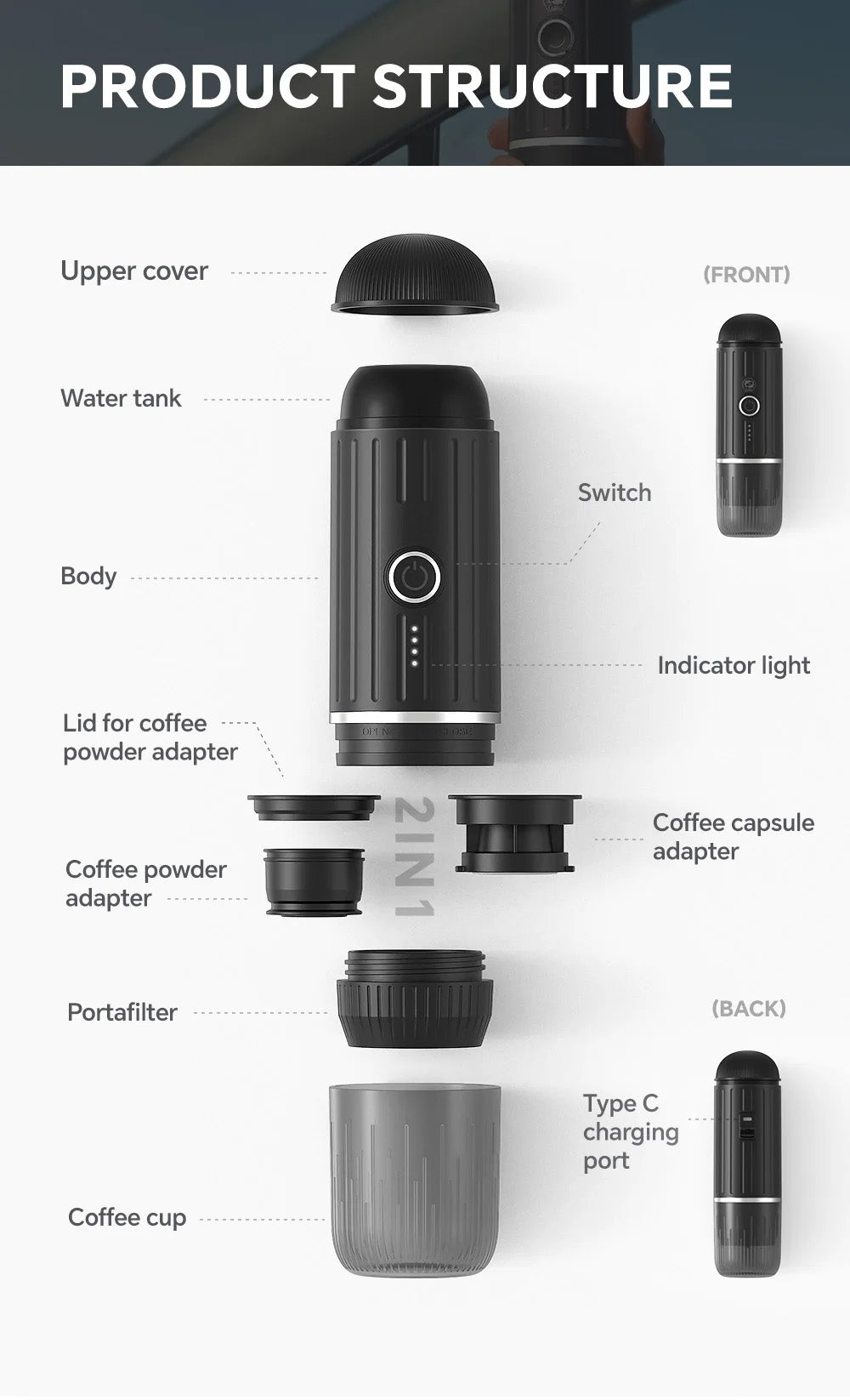 Electric Portable Capsule/Coffee Machine V1