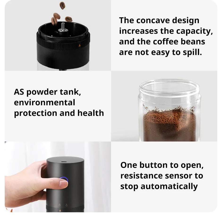 Portable Electric Coffee Grinder