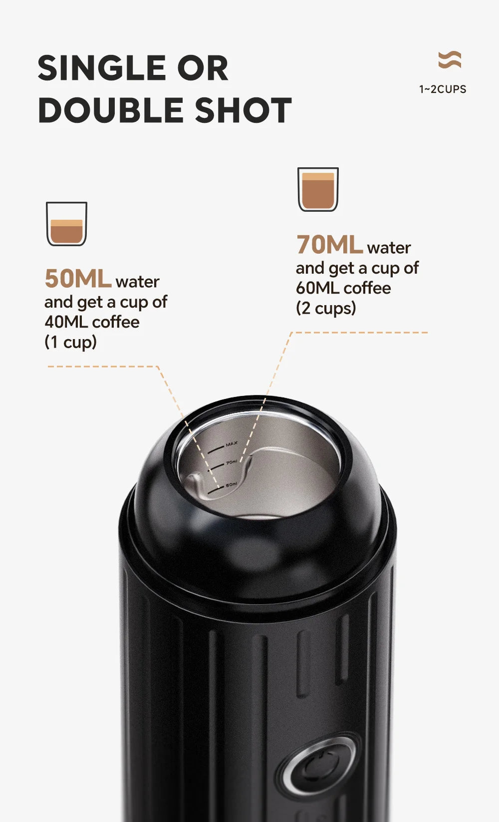 Electric Portable Capsule/Coffee Machine V1